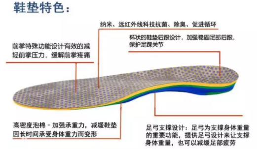 圖片關鍵詞